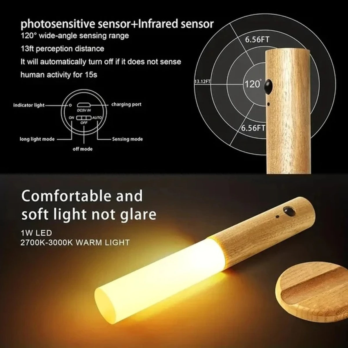 Motion Sensor Night Light, Rechargeable Body